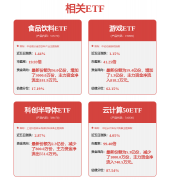 和机械人范畴的新发岗亭量正在2025年呈现迸发式