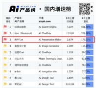 <b>每年为全球用户供给数以亿计C智能终端</b>